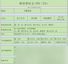 燕云十六声牵丝玉流派特点是什么