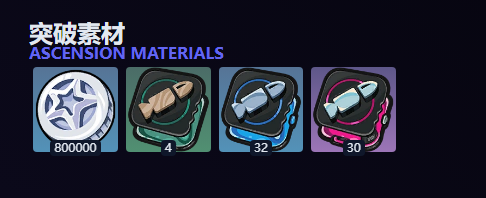 绝区零爱丽丝培养材料一览图