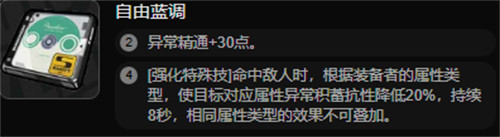 绝区零2.1月城柳驱动盘怎么搭配 2.1月城柳驱动盘搭配推荐