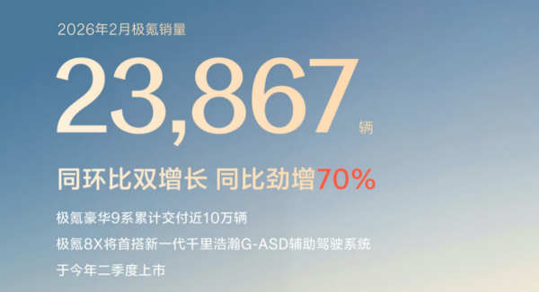 7年超长贷=买车陷阱？2月车市销量复盘：金融战爆发生死局