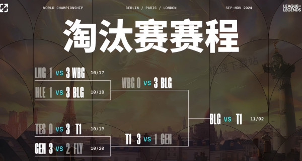 英雄联盟S14夺冠预测分析_BLG和T1历史对阵记录汇总