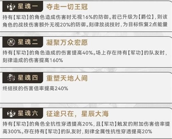 崩坏星穹铁道刻律德菈星魂抽取建议