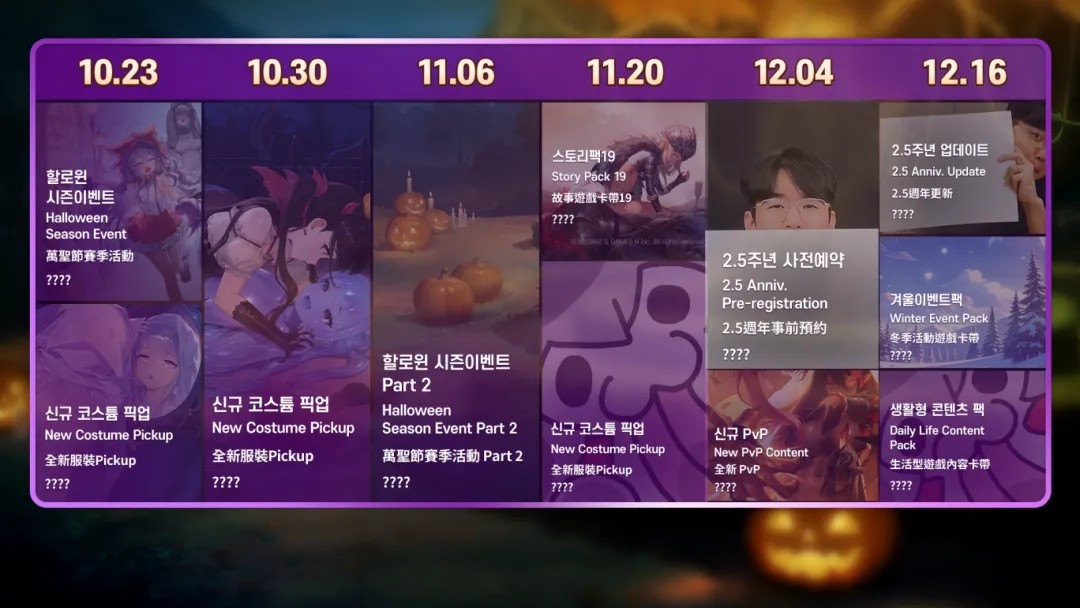 棕色尘埃2下半年卡池规划 棕色尘埃2下半年活动一览