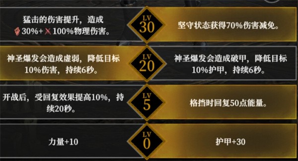 地下城堡4骑士与破碎编年史角色天赋加点攻略