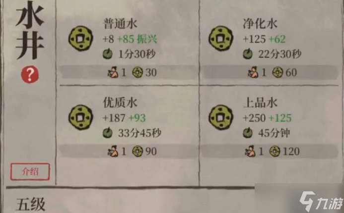 江南百景图新手怎么分配