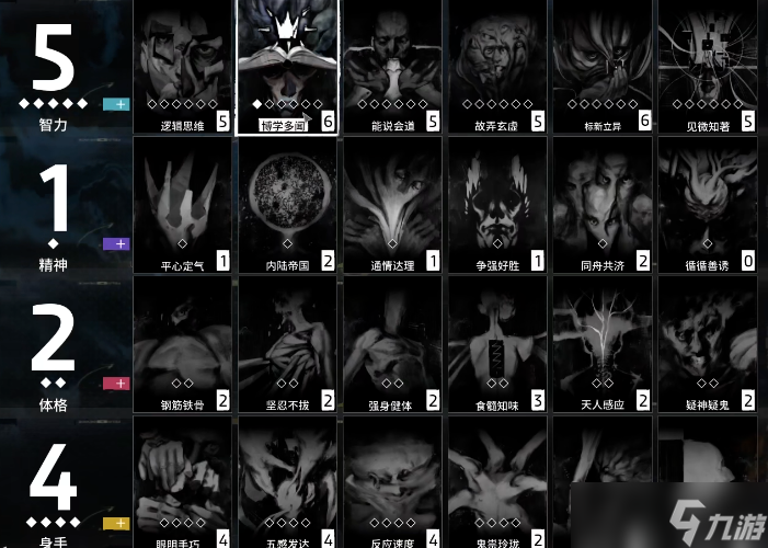 极乐迪斯科开局技能怎么选