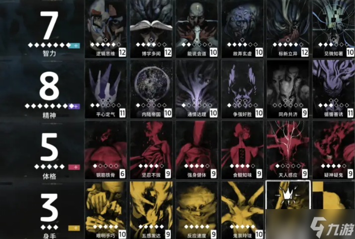 极乐迪斯科开局技能怎么选