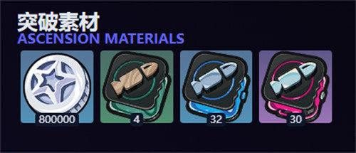 绝区零卢西娅天赋突破材料汇总