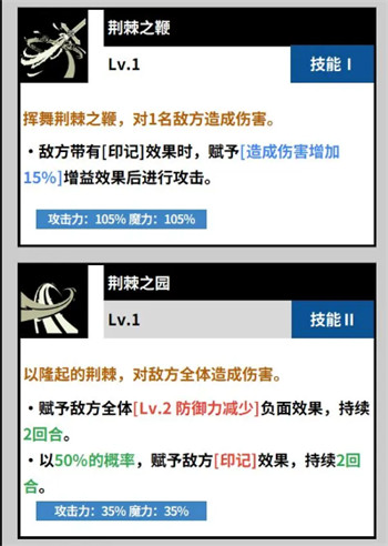 黑色四叶草魔法帝之道夏洛特技能介绍