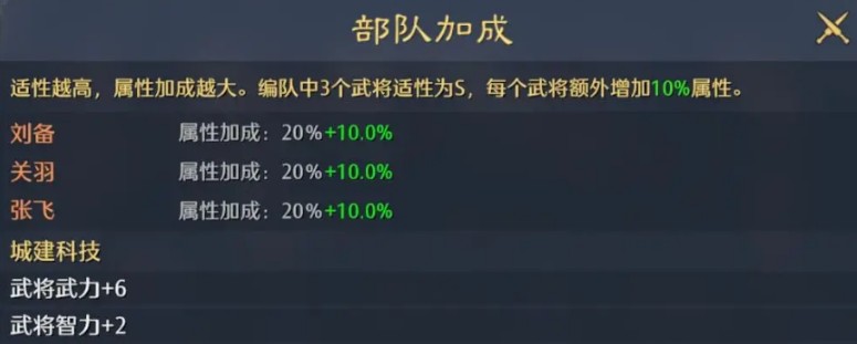 九牧之野武将系统介绍一览4