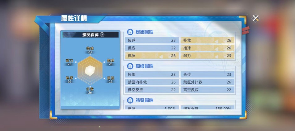 队长小翼王牌对决若林源三角色介绍一览