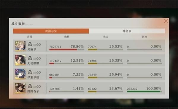 重返未来1999零塑娜娜玩法教学2