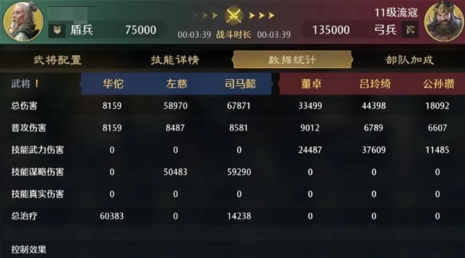 九牧之野群雄三仙盾阵容搭配攻略3