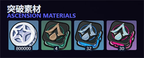 绝区零般岳突破材料天赋材料一览