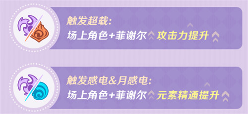 原神菲谢尔加强效果一览1