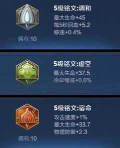 王者荣耀大禹铭文搭配攻略