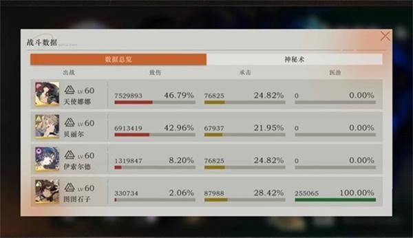 重返未来1999零塑娜娜玩法教学4