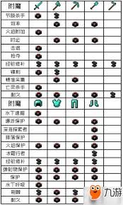我的世界附魔效果有哪些