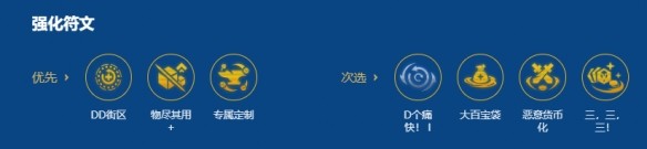 金铲铲之战s16约德尔人吉格斯阵容玩法教学3