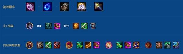 金铲铲之战S16六法塞拉斯玩法教学4