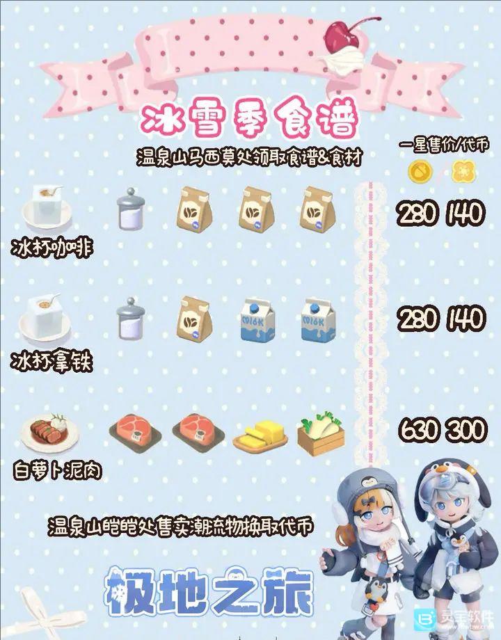 心动小镇冰雪季食谱与动物攻略