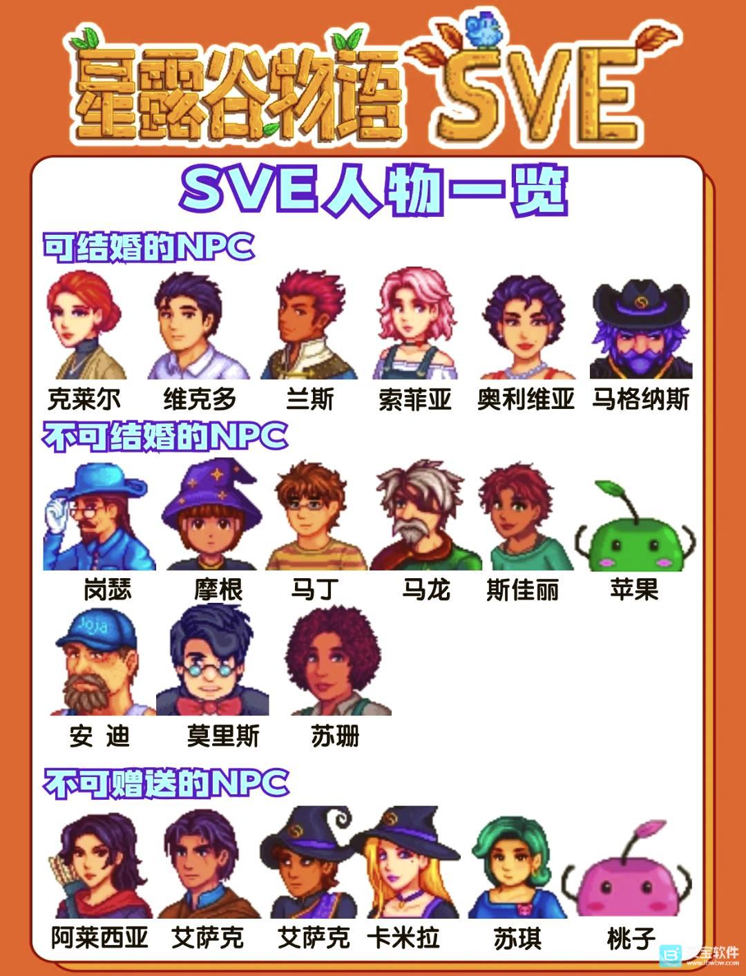 星露谷物语SVE全人物角色喜好汇总