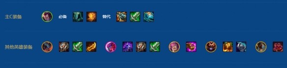 金铲铲之战S16永恩专属阵容玩法教学4