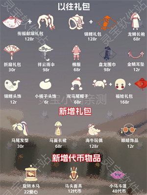 光遇2026马年春节最新物品兑换图