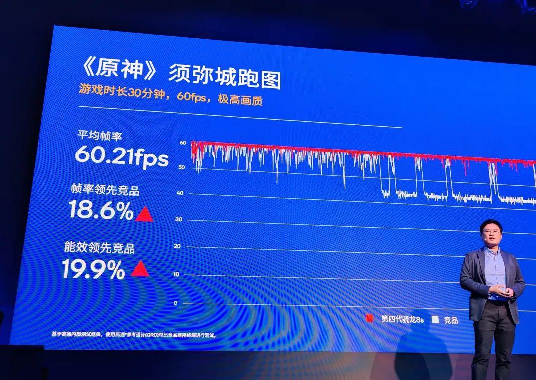 第四代骁龙8s正式发布，“新生代”旗舰有何真实力？