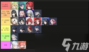 鸣潮角色强度怎么排名