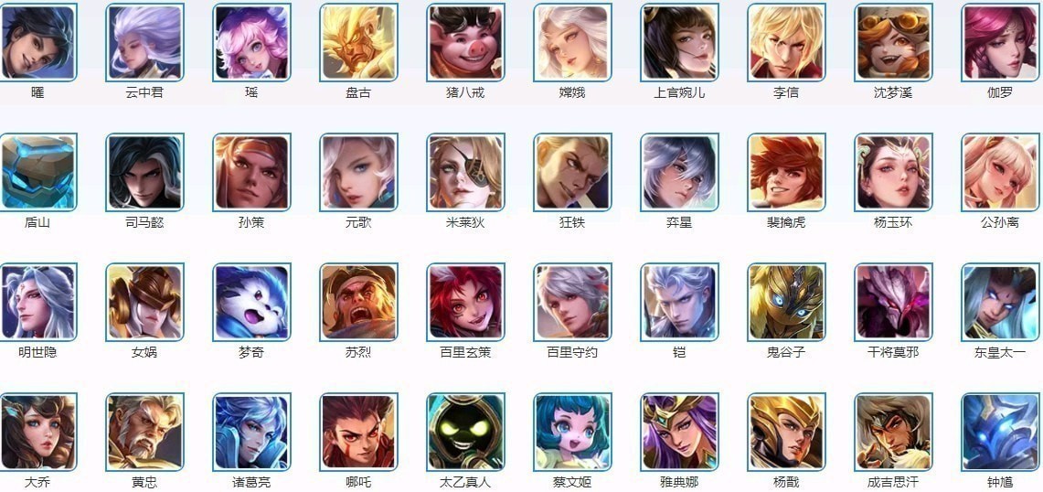 王者模拟战最强阵容搭配推荐 王者荣耀自走棋阵容搭配