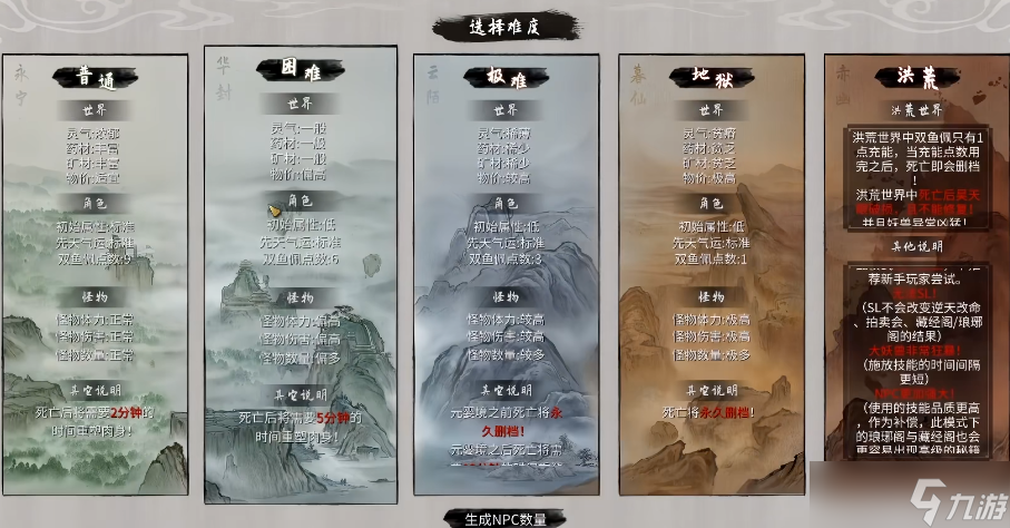 鬼谷八荒普通开局选择哪个