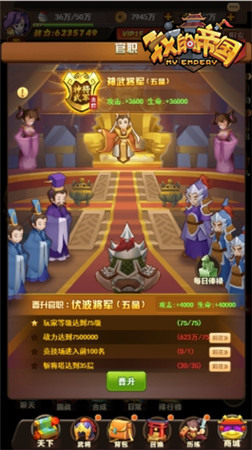 我的帝国战力提升攻略