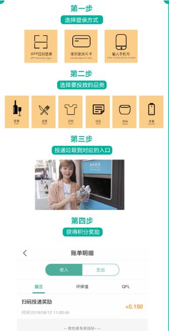 趣分类环保值怎么获得 趣分类怎么赚钱
