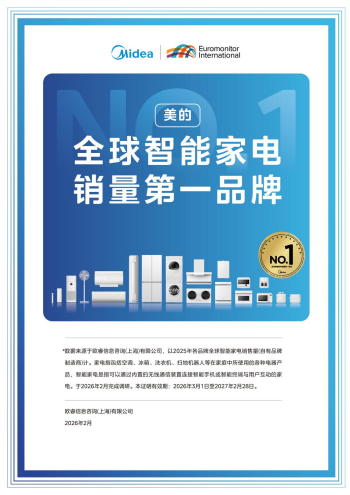 欧睿国际最新数据：美的成为2025年全球智能家电销量第一品牌