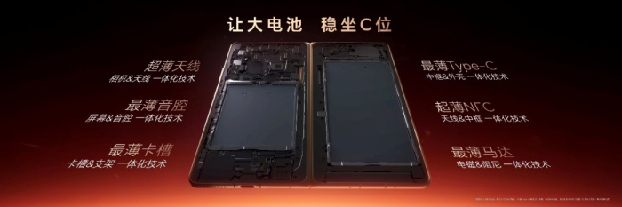 荣耀Magic V6发布：折叠屏首次迈入7000+mAh时代