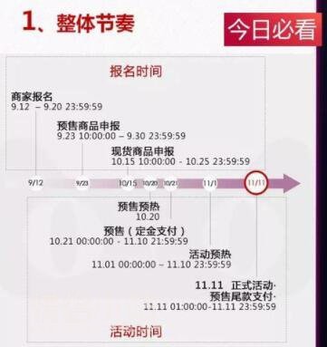 2019双十一淘宝做什么活动 2019淘宝双十一活动优惠力度
