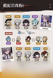 原神叶洛亚怎么全面养成