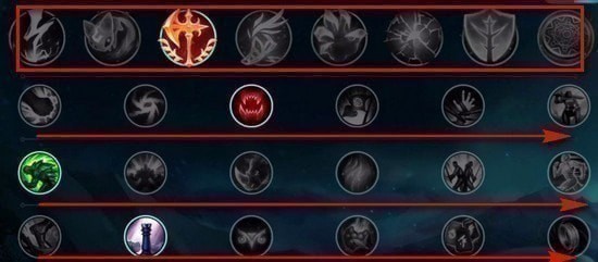 英雄联盟手游游赏金猎人天赋怎么点 LOL手游女枪符文天赋点什么