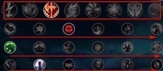 英雄联盟手游天赋大全 英雄联盟手游天赋介绍