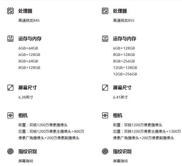 iQOO Neo和iQOO哪个好 iQOO Neo和iQOO详细参数对比一览