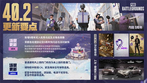 《PUBG》40.2版本更新，9周年纪念派对开启