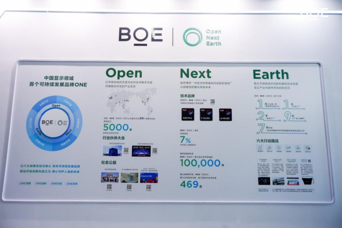 AWE 2026：京东方携前沿显示技术突破与“屏之物联”战略亮相