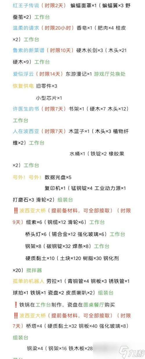 《以波西亚时光金吉尔任务攻略》 金吉尔支线任务详细攻略 