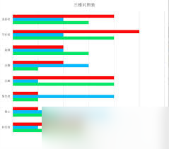 艾尔登法环黑夜君临追踪者角色强度怎么