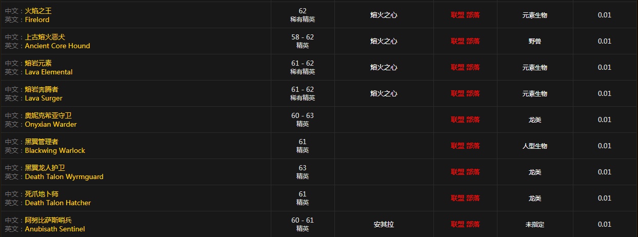 魔兽世界怀旧服提布哪里出 怀旧服提布的炽炎长剑哪里刷