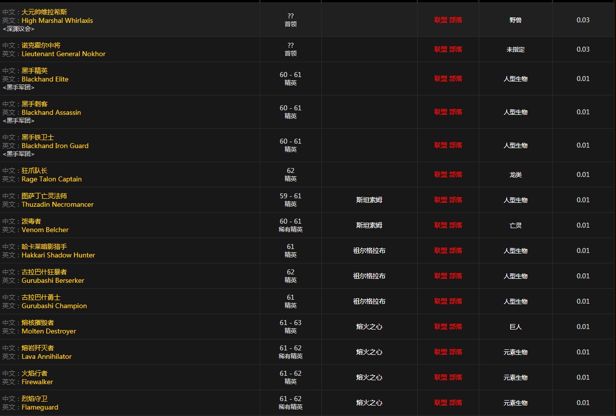 魔兽世界怀旧服提布哪里出 怀旧服提布的炽炎长剑哪里刷