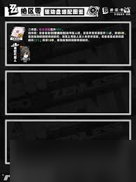 绝区零2.5区域巡防活动驱动盘适配推荐有哪些