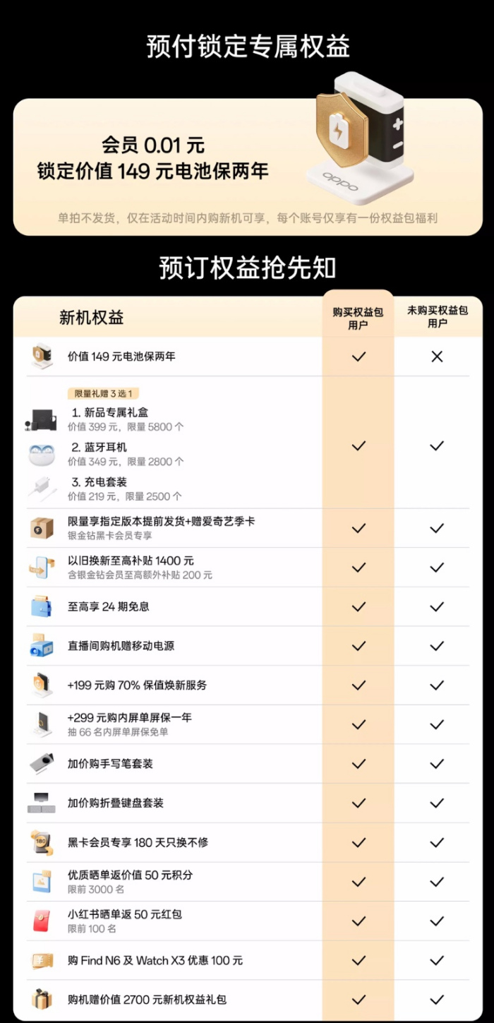 OPPO Find N6预约享多重好礼，共含金橙、原钛和深黑三种配色