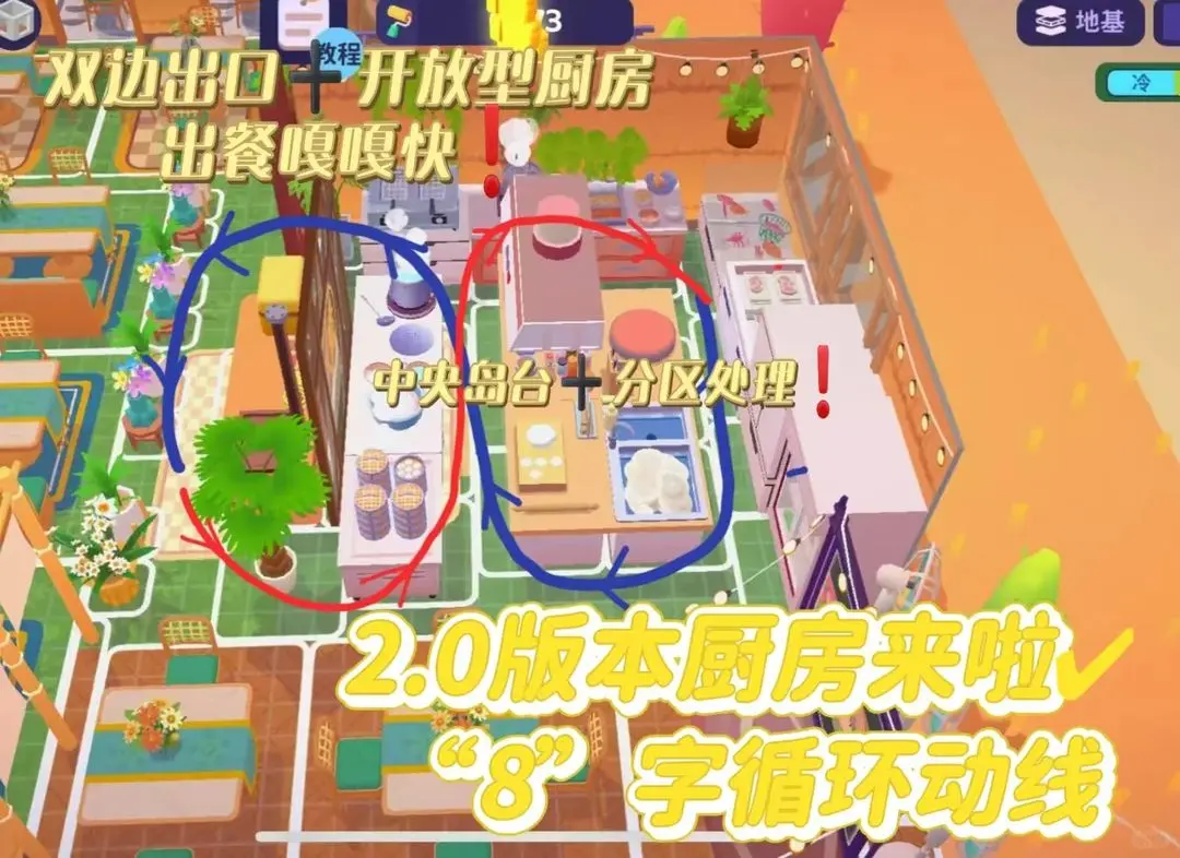 百味食光极速出餐动线布局指南